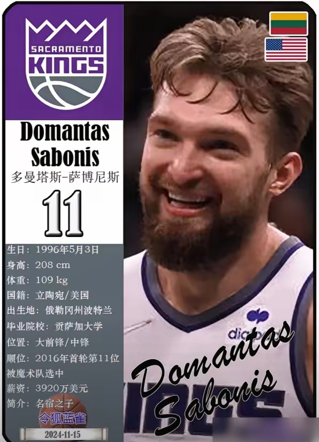 墨西哥男篮碾压塞尔维亚男篮，萨博尼斯打破历史纪录
