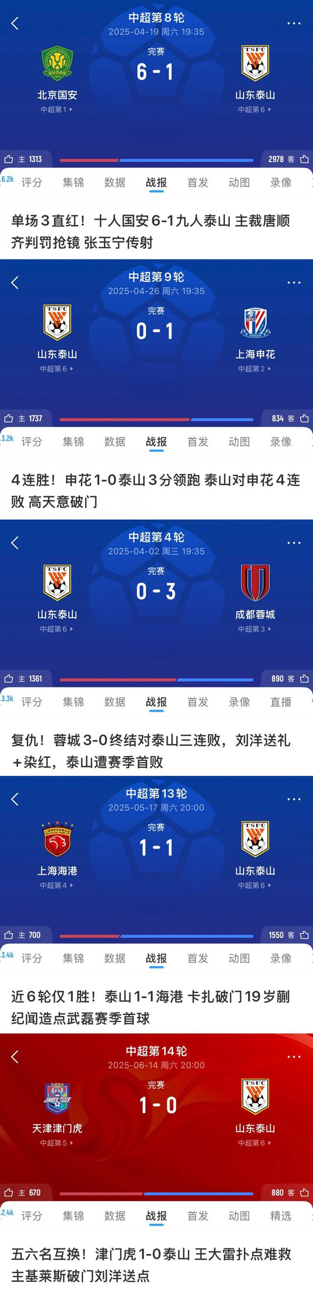 苏宁客场取胜申花，重新登顶积分榜领先优势的简单介绍