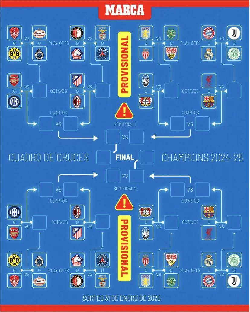 包含欧预赛比赛最新排名曝光，强队逐步跻身前列的词条